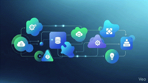 الأتمتة والعمليات الذكية