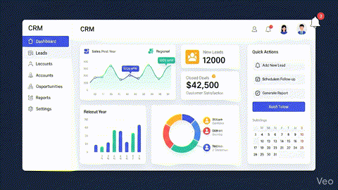 أنظمة CRM مخصصة